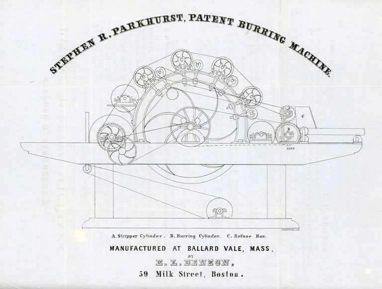 Item #29001663 Circular - To Woolen Manufacturers - Stephen R. Parkhurst, Patent Burring Machine. E. L. Benzon.