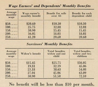 Brochure introducing Old-age and Survivors Insurance - Social Security - Monthly Benefits Begin in 1940