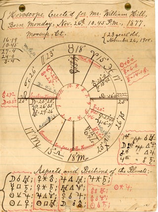 Manuscript Horoscope erected for Mr. William Hill, Born Monday, Nov. 26th 10:45 pm, 1877, Moosup, CT