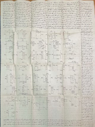 Item #29005003 Cattaraugus County Real Estate Contract Between Moses and Emma R. Beecher and...